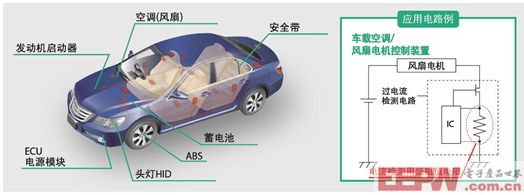 汽車領域低阻值電阻器產品顯最新陣容